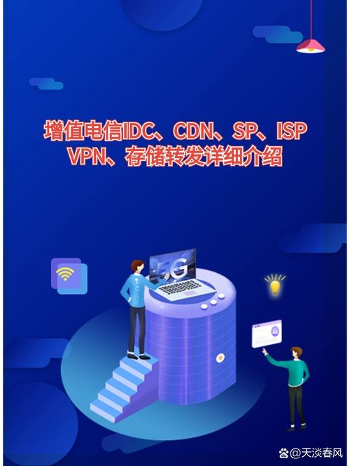 ICP许可证 第二类增值电信业务中信息服务业务的核心资质
